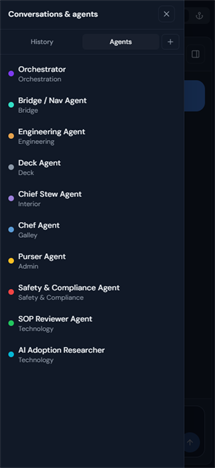 A specialist for every role