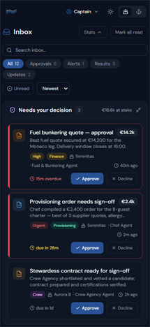 Unified inbox